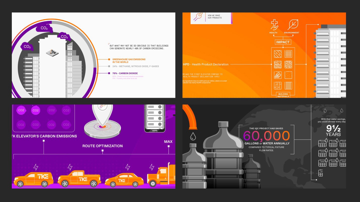 Graphical user interface, website.